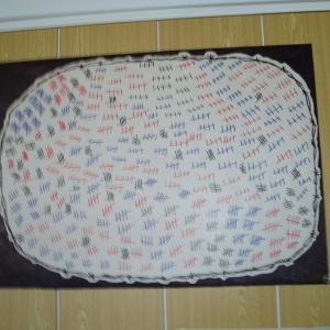 Holandští studenti na Gymnáziu Karla Čapka