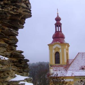 The Report about the Expedition in the Frame of the New Project „Tajga“