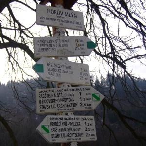 Hodnotící zpráva o expedici Bahňáci