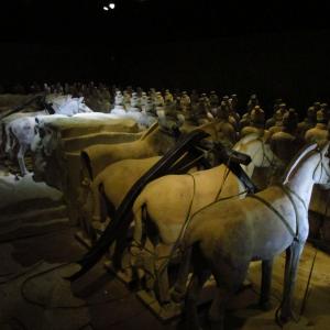 Planetarium a terakotová armáda