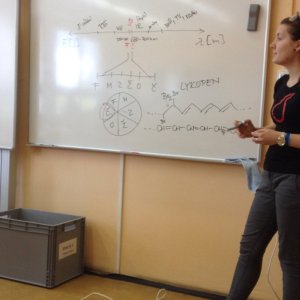 Moderní chemie