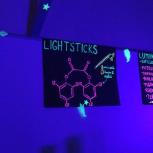 Moderní chemie