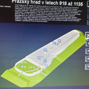 Prima na Pražském hradě